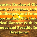 Extensive Review of Global Gaming Ecosystems, Industry Challenges, and Future Opportunities 762: Linking Historical Context With Present Challenges and Possible Industry Directions